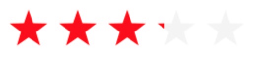 Rating example